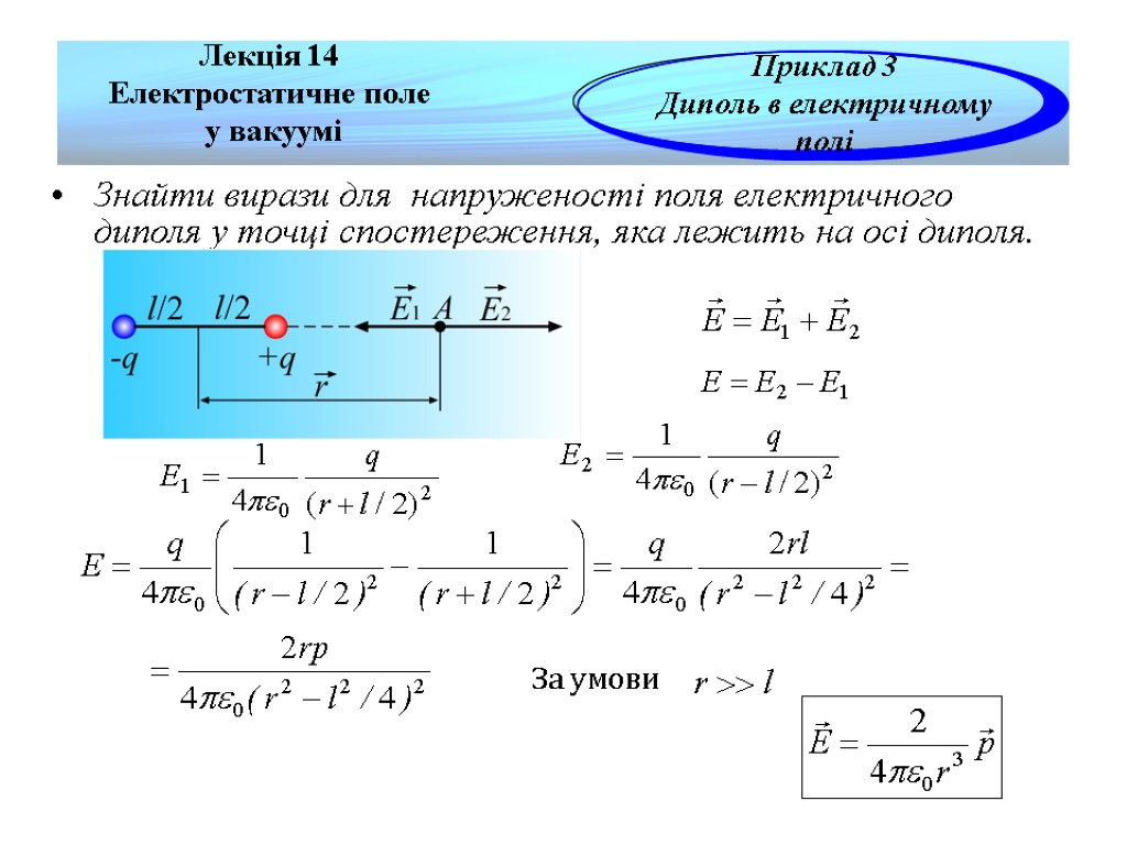 Лекція 14 Електростатичне поле у вакуумі Приклад 3 Диполь в електричному полі Знайти вирази